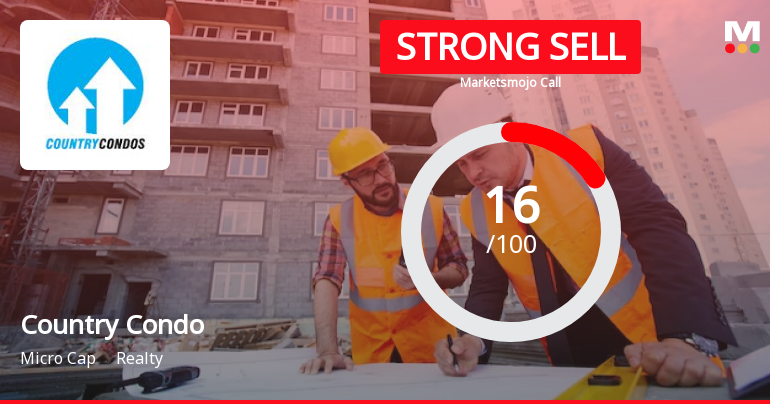 Country Condos Ltd is Rated Strong Sell