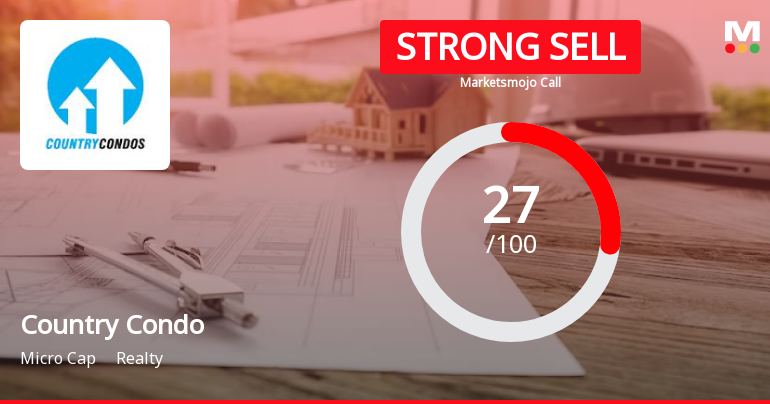 Country Condos Ltd is Rated Strong Sell