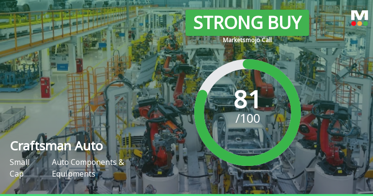 Craftsman Automation Ltd Upgraded to Strong Buy on Improved Valuation and Financials