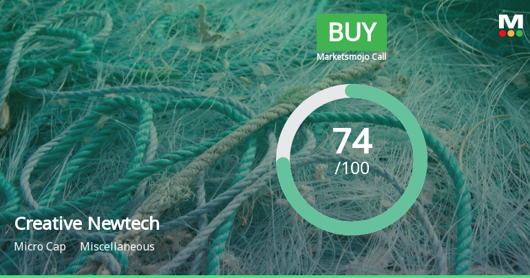 Creative Newtech Ltd Upgraded to Buy on Strong Technical and Financial Performance