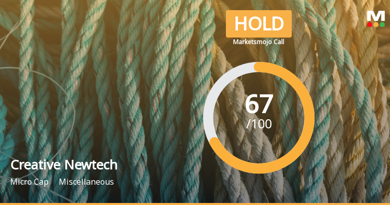 Creative Newtech Ltd Downgraded to Hold Amid Mixed Technical and Valuation Signals