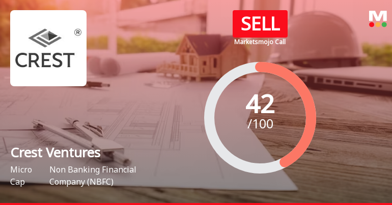 Crest Ventures Ltd is Rated Sell