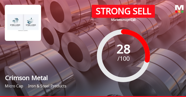 Crimson Metal Engineering Downgraded to Strong Sell Amid Valuation and Technical Concerns