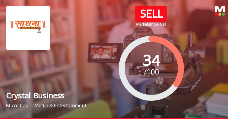 Crystal Business System Ltd Upgraded to Sell on Technical Improvements Despite Weak Fundamentals
