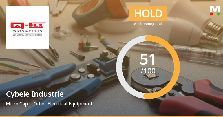 Cybele Industries Ltd Upgraded to Hold as Technicals and Financials Show Improvement