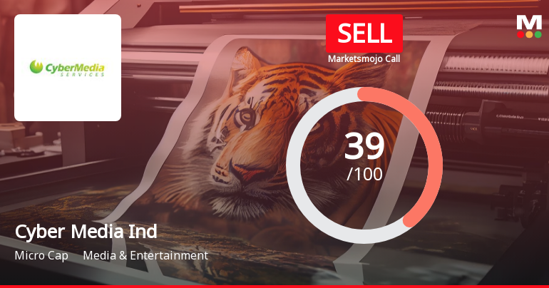 Cyber Media (India) Ltd is Rated Sell