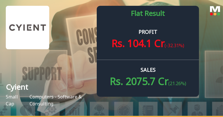 Cyient Q1 FY27: Profit Surge Masks Margin Erosion Concerns