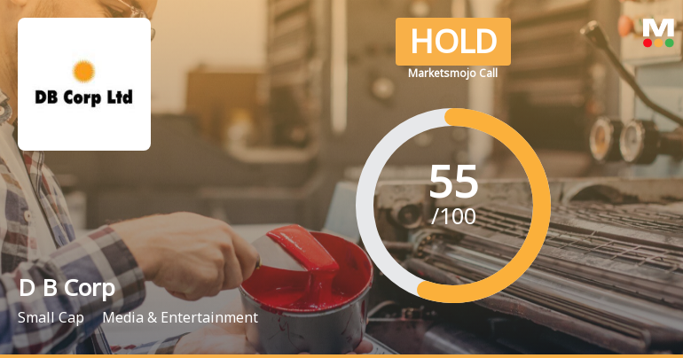 D B Corp Ltd is Rated Hold by MarketsMOJO