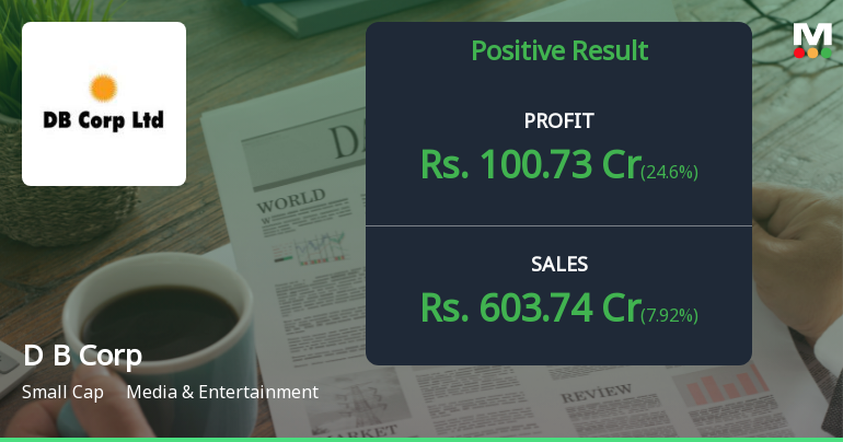 D B Corp Q1 FY27: Strong Profit Surge Masks Underlying Growth Concerns