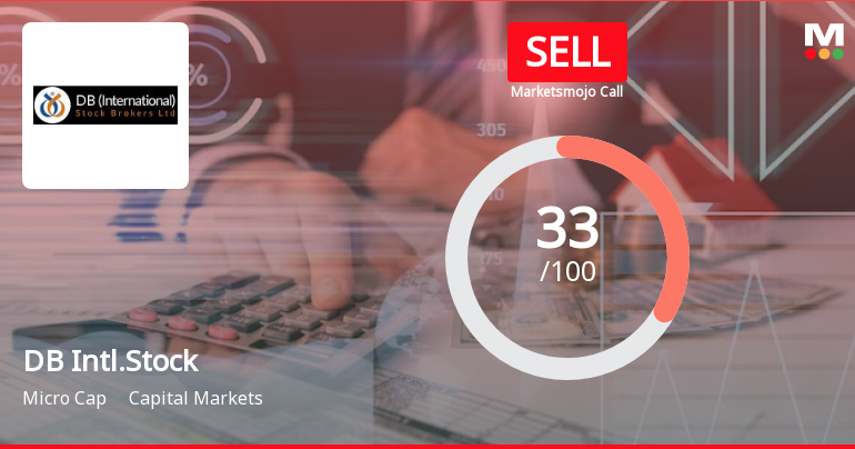 DB (International) Stock Brokers Ltd is Rated Sell