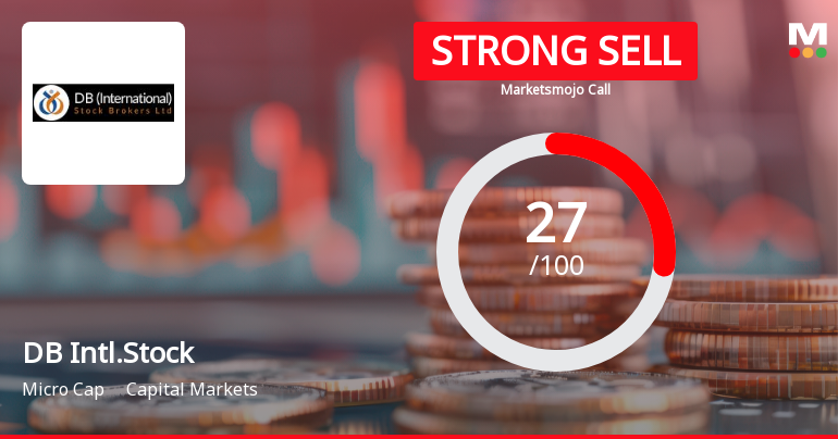 DB (International) Stock Brokers Ltd Downgraded to Strong Sell Amid Weak Financials and Technical Shifts
