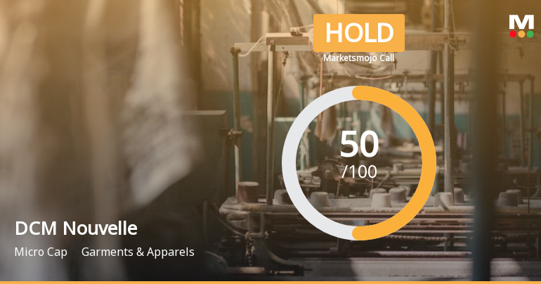 DCM Nouvelle Ltd is Rated Hold by MarketsMOJO