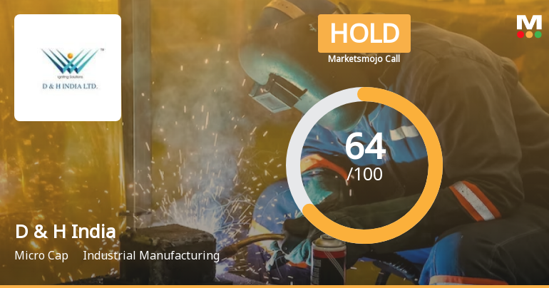 D & H India Ltd is Rated Hold by MarketsMOJO