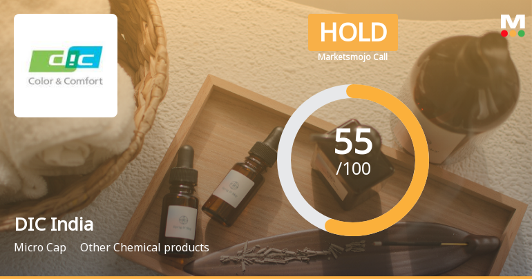 DIC India Ltd Upgraded to Hold by MarketsMOJO on Technical Improvements