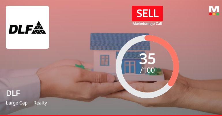 DLF Ltd. is Rated Sell by MarketsMOJO