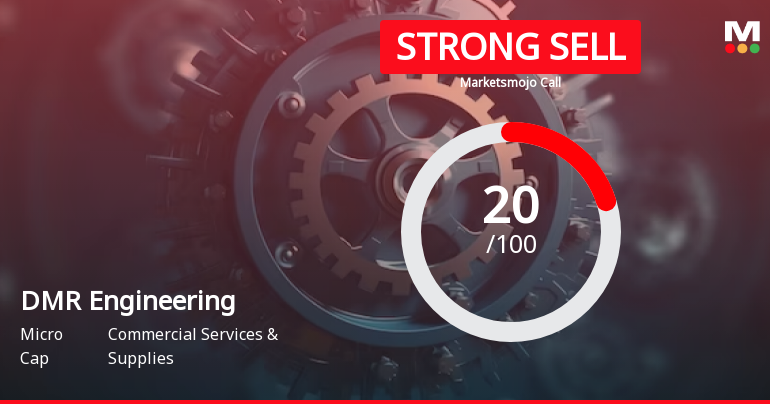 DMR Engineering Ltd is Rated Strong Sell