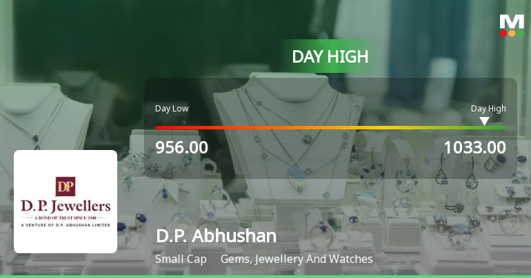 D.P. Abhushan Ltd Surges 8.42% to Day's High of Rs 1019.55 — Outperforms Sector by 6.13 Percentage Points