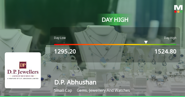 D.P. Abhushan Ltd Surges 8.83% to Day's High of Rs 1445.2 — Outperforms Sector by 5.24 Percentage Points
