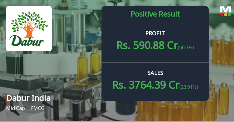 Dabur India Q1 FY27: Strong Profit Rebound Masks Underlying Growth Concerns