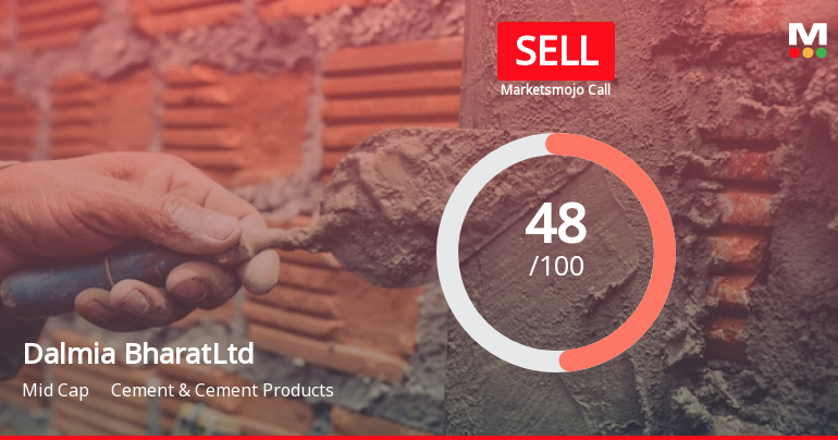 Dalmia Bharat Ltd is Rated Sell by MarketsMOJO
