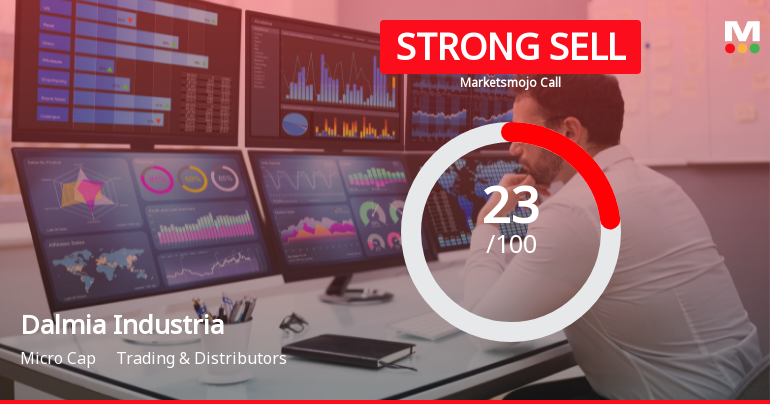 Dalmia Industrial Development Ltd Downgraded to Strong Sell Amid Weak Fundamentals and Technical Setbacks