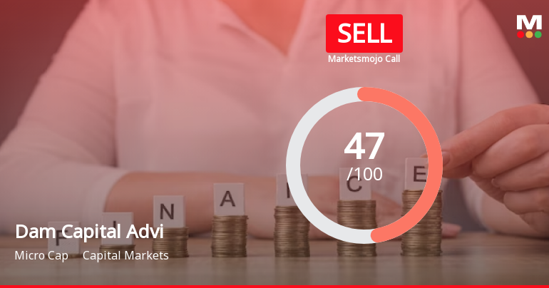 Dam Capital Advisors Ltd is Rated Sell