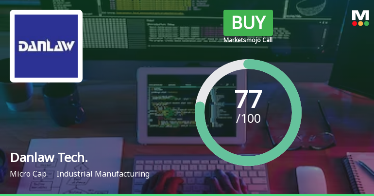 Danlaw Technologies India Ltd is Rated Buy