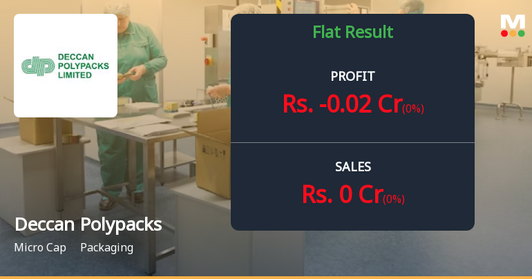 Deccan Polypacks Q1 FY27: Operational Standstill Raises Serious Viability Concerns