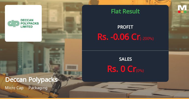 Deccan Polypacks Q1 FY27: Operational Paralysis Deepens as Revenue Remains Zero