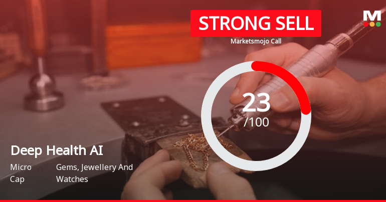 Deep Health AI India Ltd is Rated Strong Sell