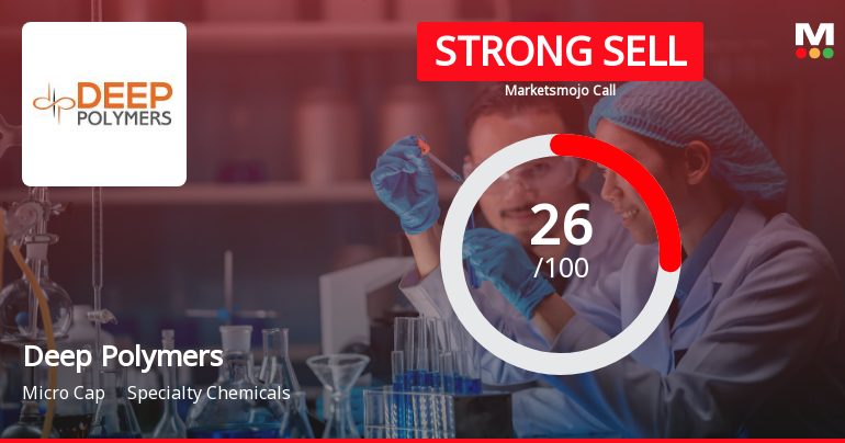 Deep Polymers Ltd Downgraded to Strong Sell Amid Technical Weakness and Flat Financials