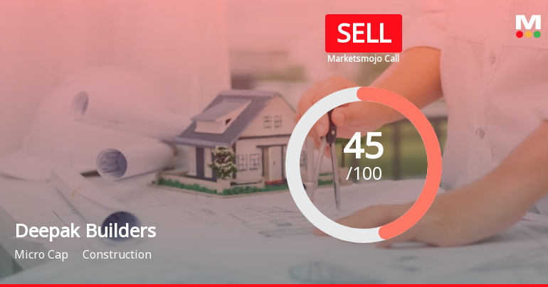 Deepak Builders & Engineers India Ltd is Rated Sell