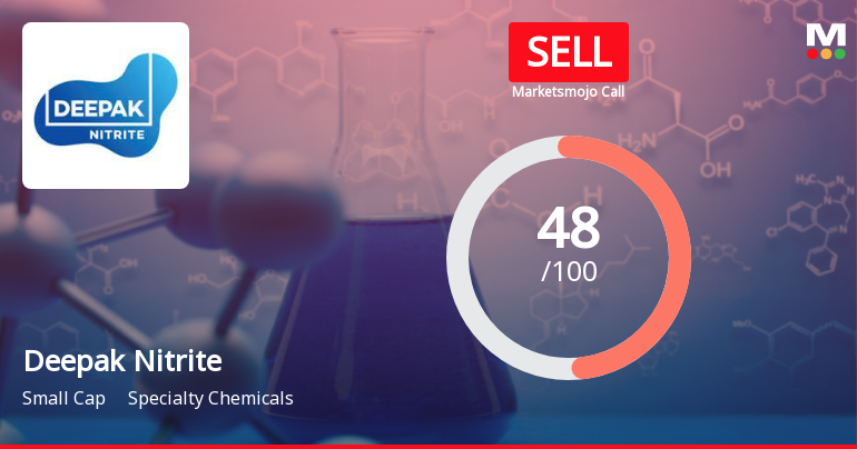 Deepak Nitrite Ltd. Downgraded to Sell Amid Valuation and Technical Concerns
