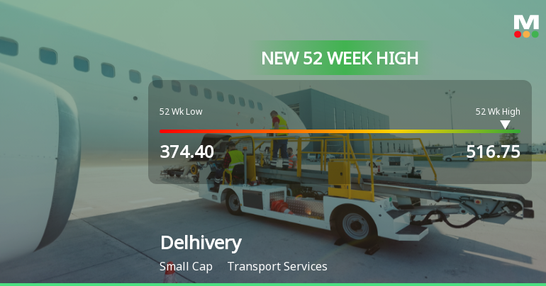 Broad-Based Technical Strength Lifts Delhivery Ltd to 52-Week High of Rs 516.75