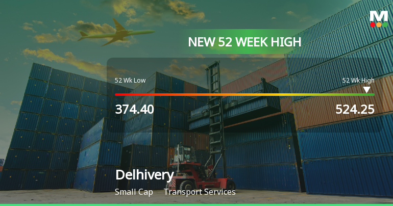 Broad-Based Technical Strength Lifts Delhivery Ltd to 52-Week High of Rs 524.25