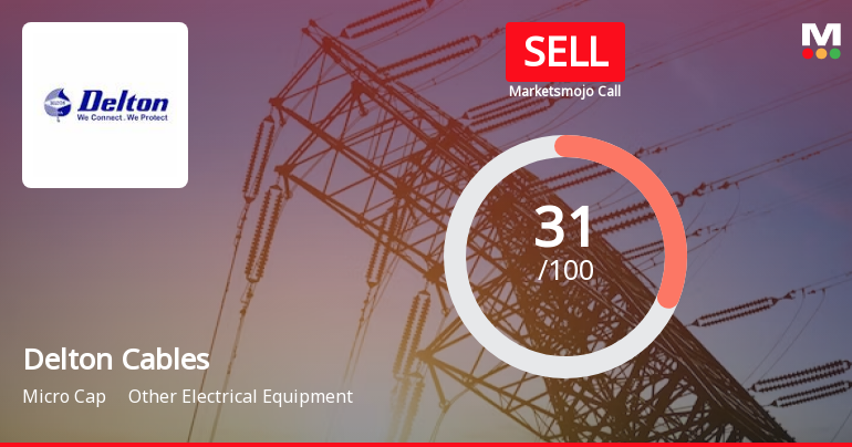 Delton Cables Ltd is Rated Sell
