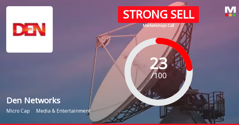 Den Networks Ltd is Rated Strong Sell