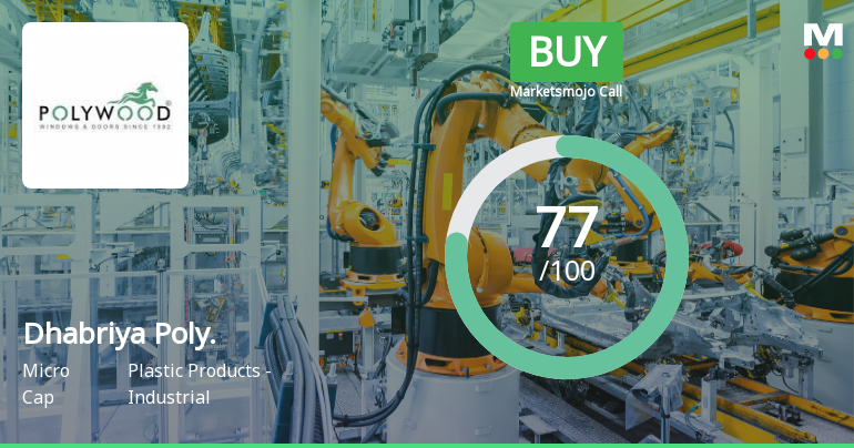 Dhabriya Polywood Ltd Downgraded to Buy Amid Mixed Technical and Valuation Signals