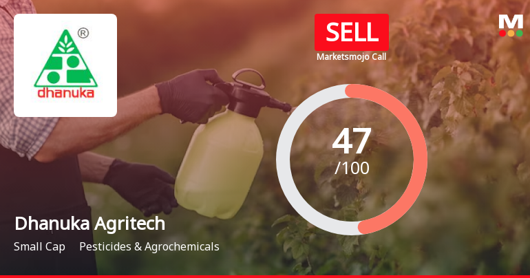 Dhanuka Agritech Ltd is Rated Sell