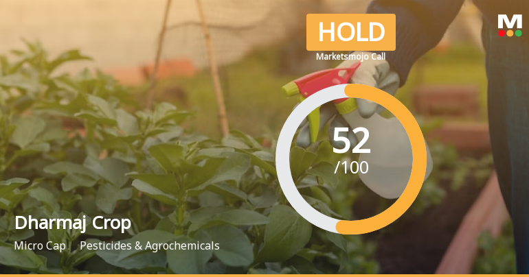 Dharmaj Crop Guard Ltd is Rated Hold