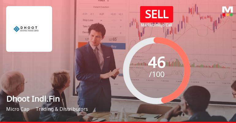 Dhoot Industrial Finance Ltd is Rated Sell