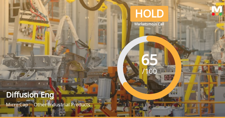 Diffusion Engineers Ltd is Rated Hold