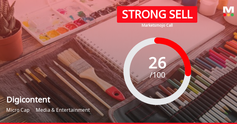 Digicontent Ltd is Rated Strong Sell