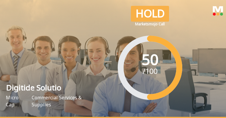 Digitide Solutions Ltd is Rated Hold by MarketsMOJO