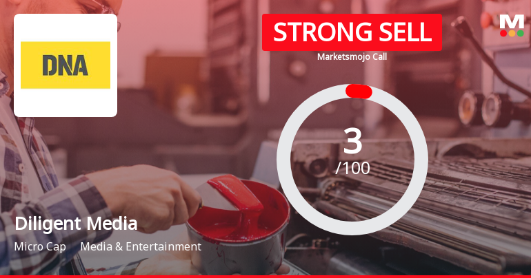 Diligent Media Corporation Ltd is Rated Strong Sell