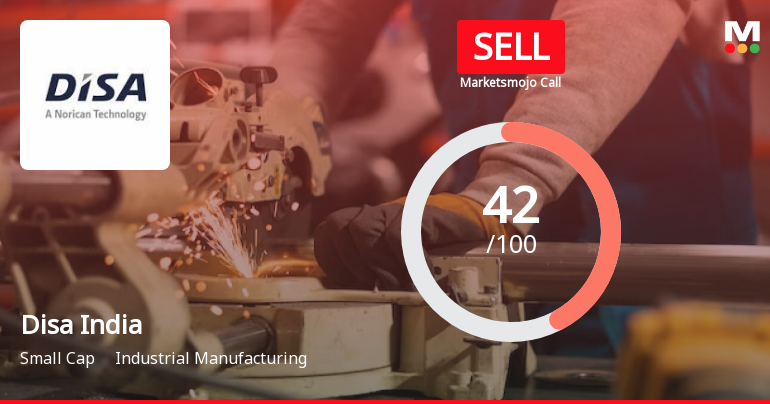 Disa India Ltd is Rated Sell by MarketsMOJO