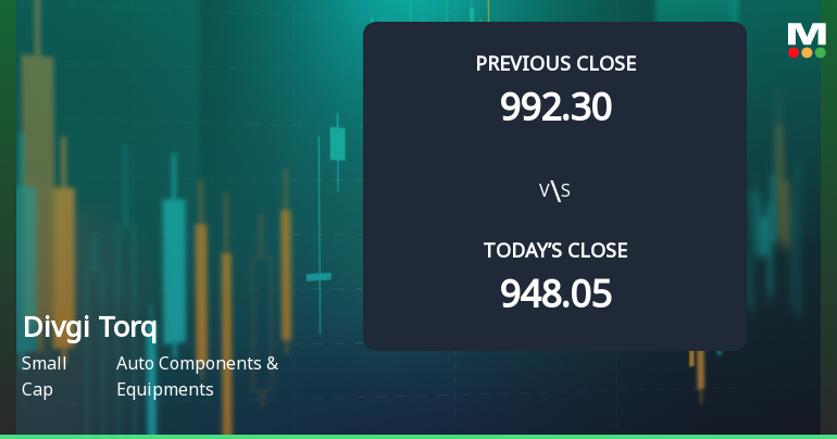 Divgi Torqtransfer Systems Ltd Opens 7.91% Higher Amid Mixed Technical Signals