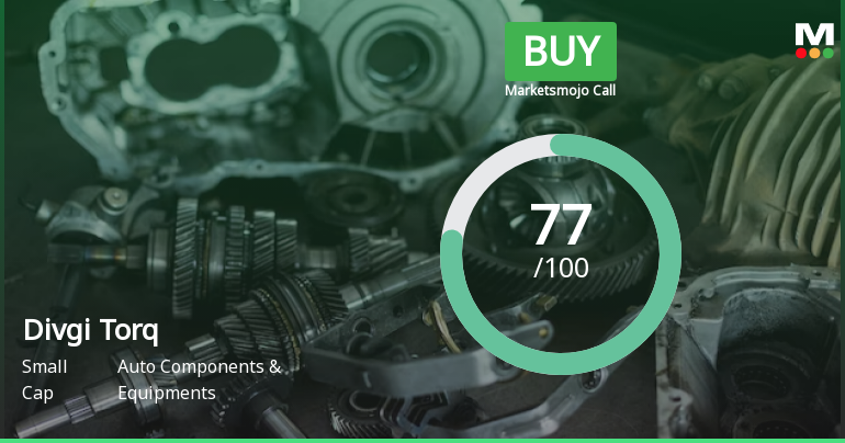 Divgi Torqtransfer Systems Ltd is Rated Buy