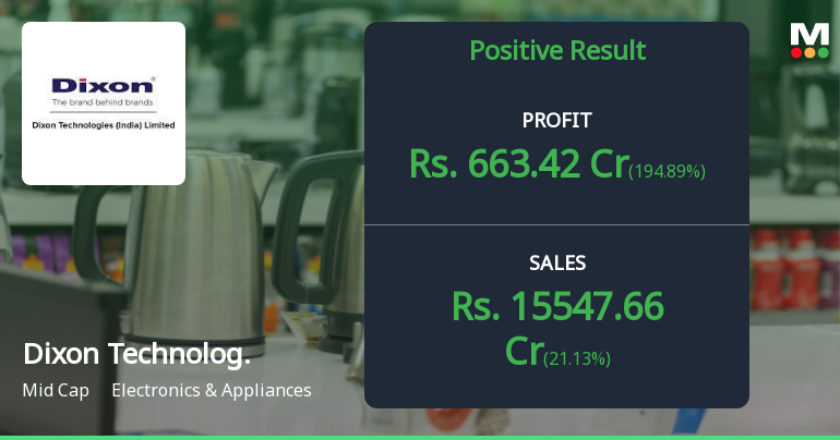Dixon Technologies Q1 FY27: Stellar 195% Profit Surge Masks Margin Pressure Concerns
