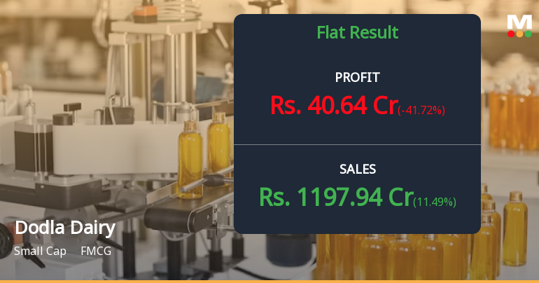 Dodla Dairy Q1 FY27: Margin Squeeze Overshadows Revenue Growth as Profitability Tumbles